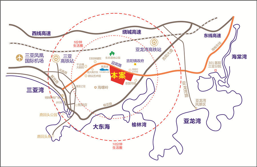 交通图