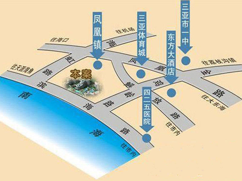 交通图