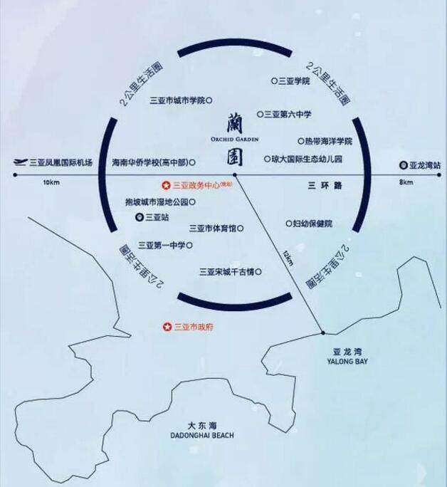 交通图