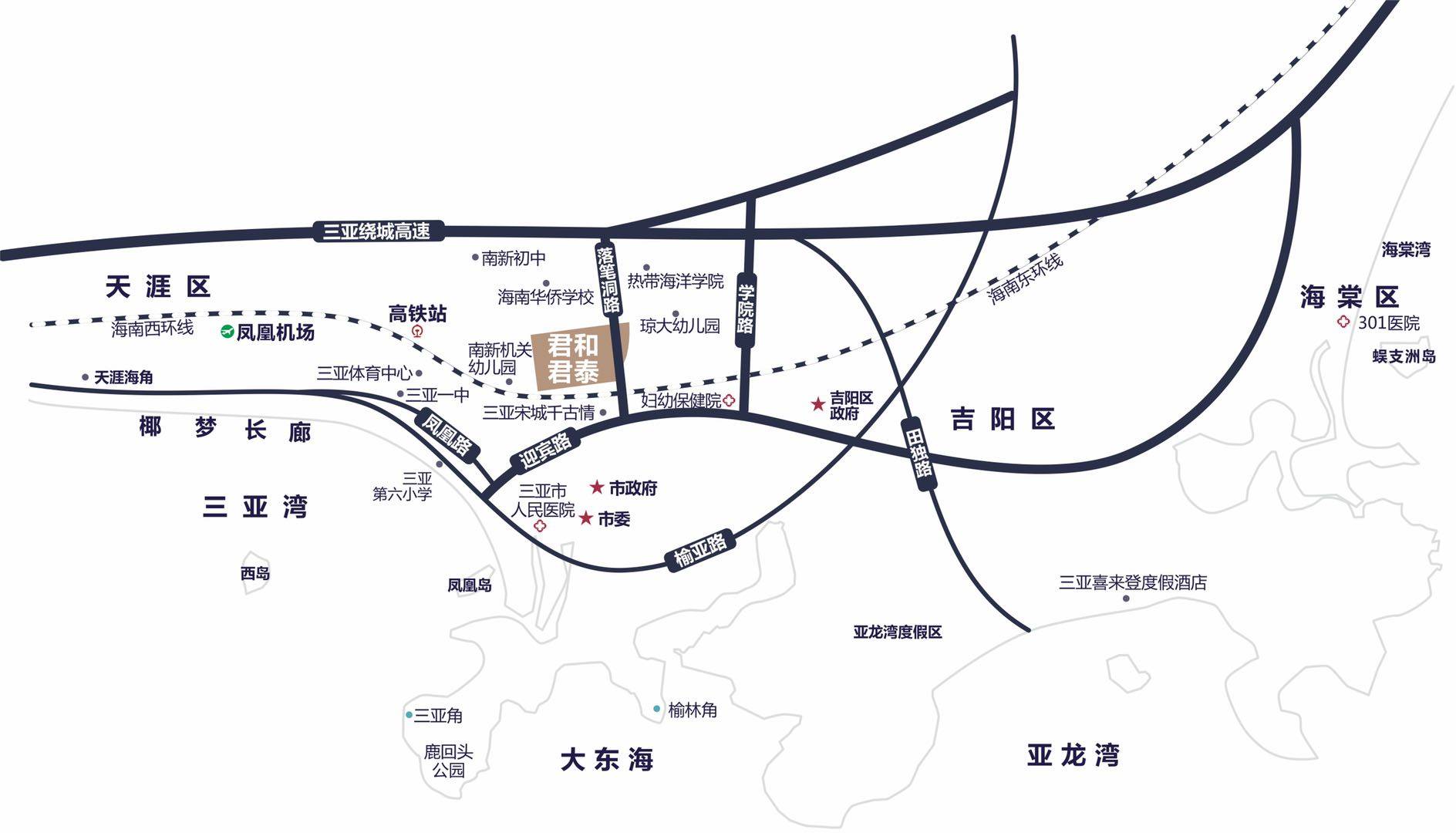 交通图