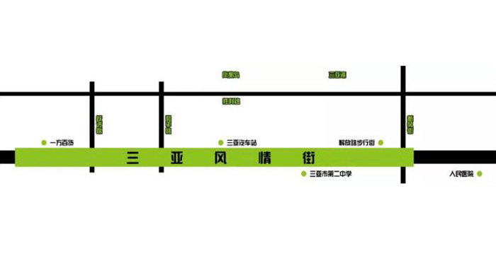 交通图
