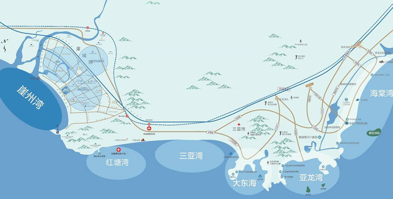 交通图
