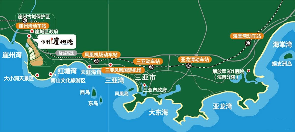 交通图