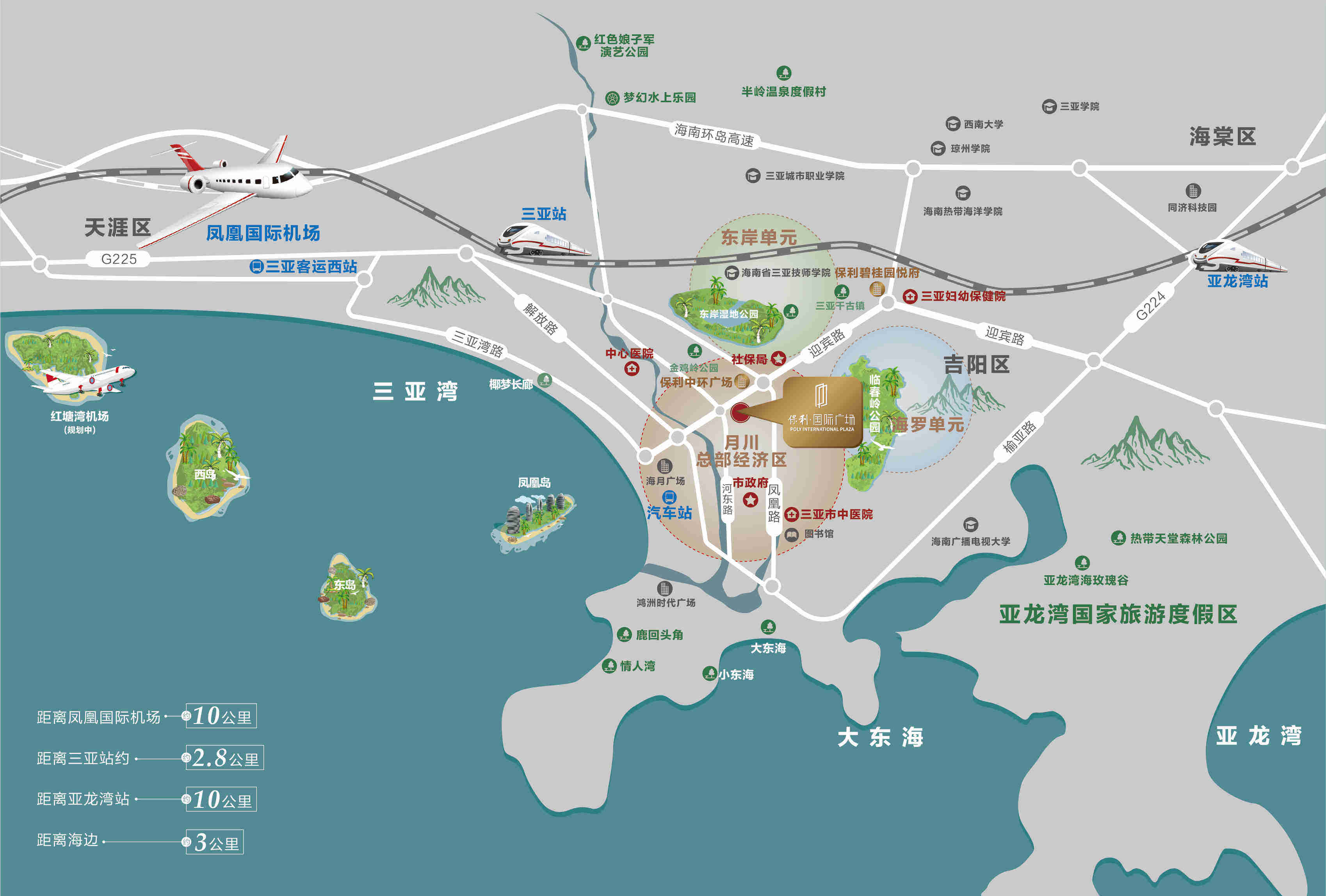 交通图
