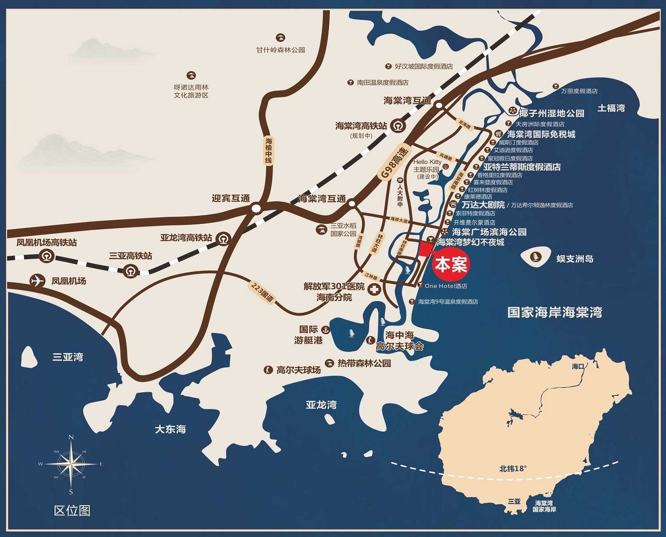 交通图