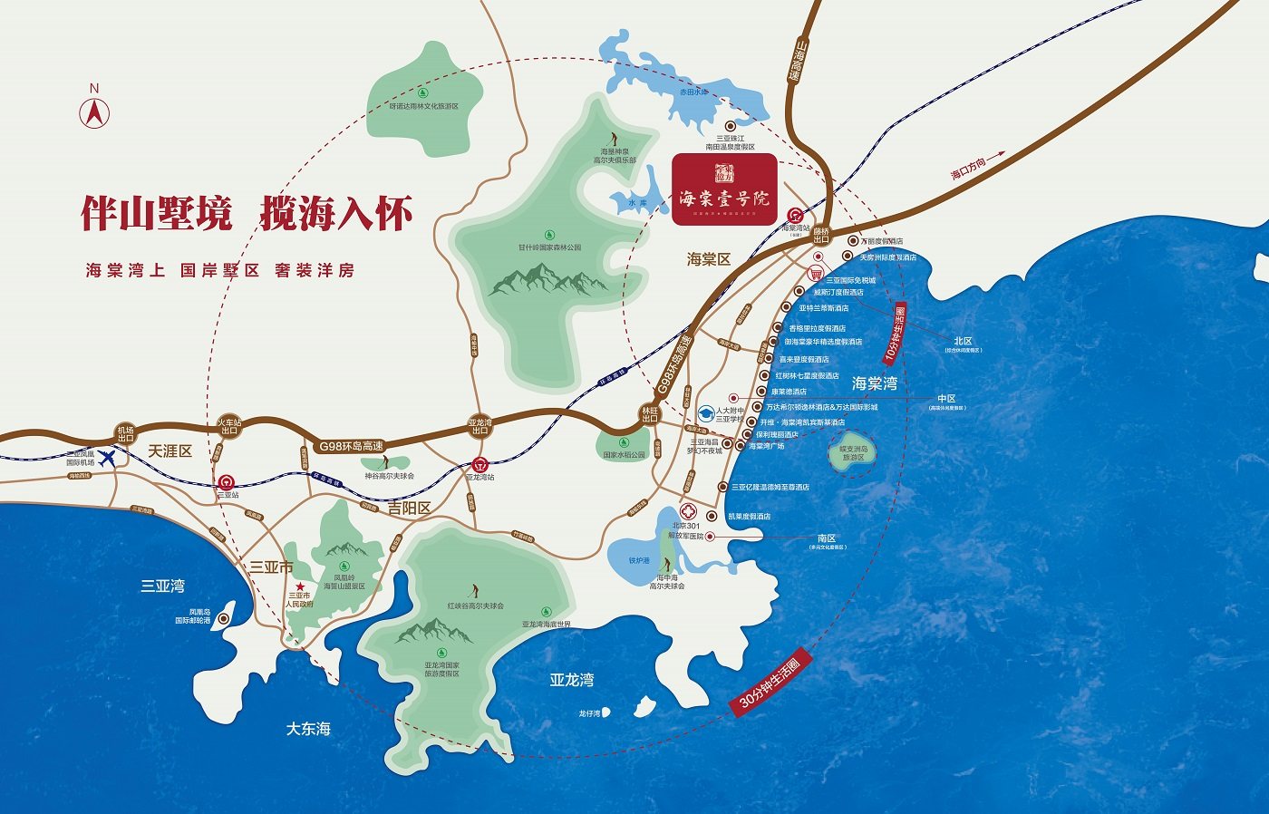 交通图