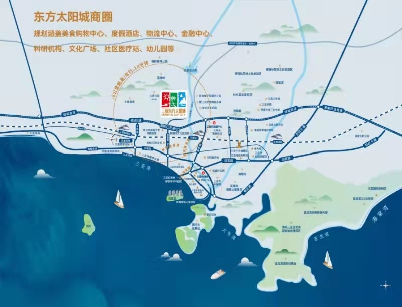 交通图