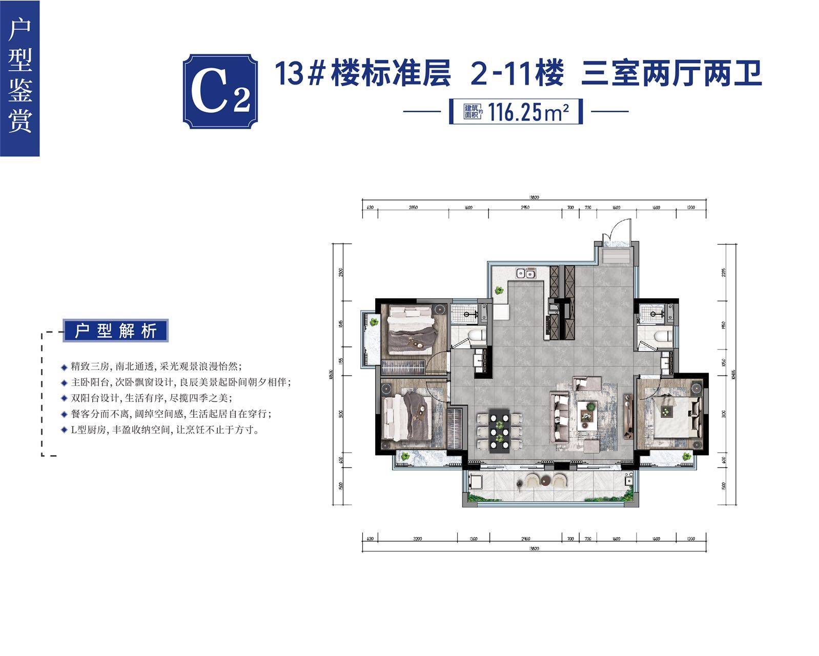 C1