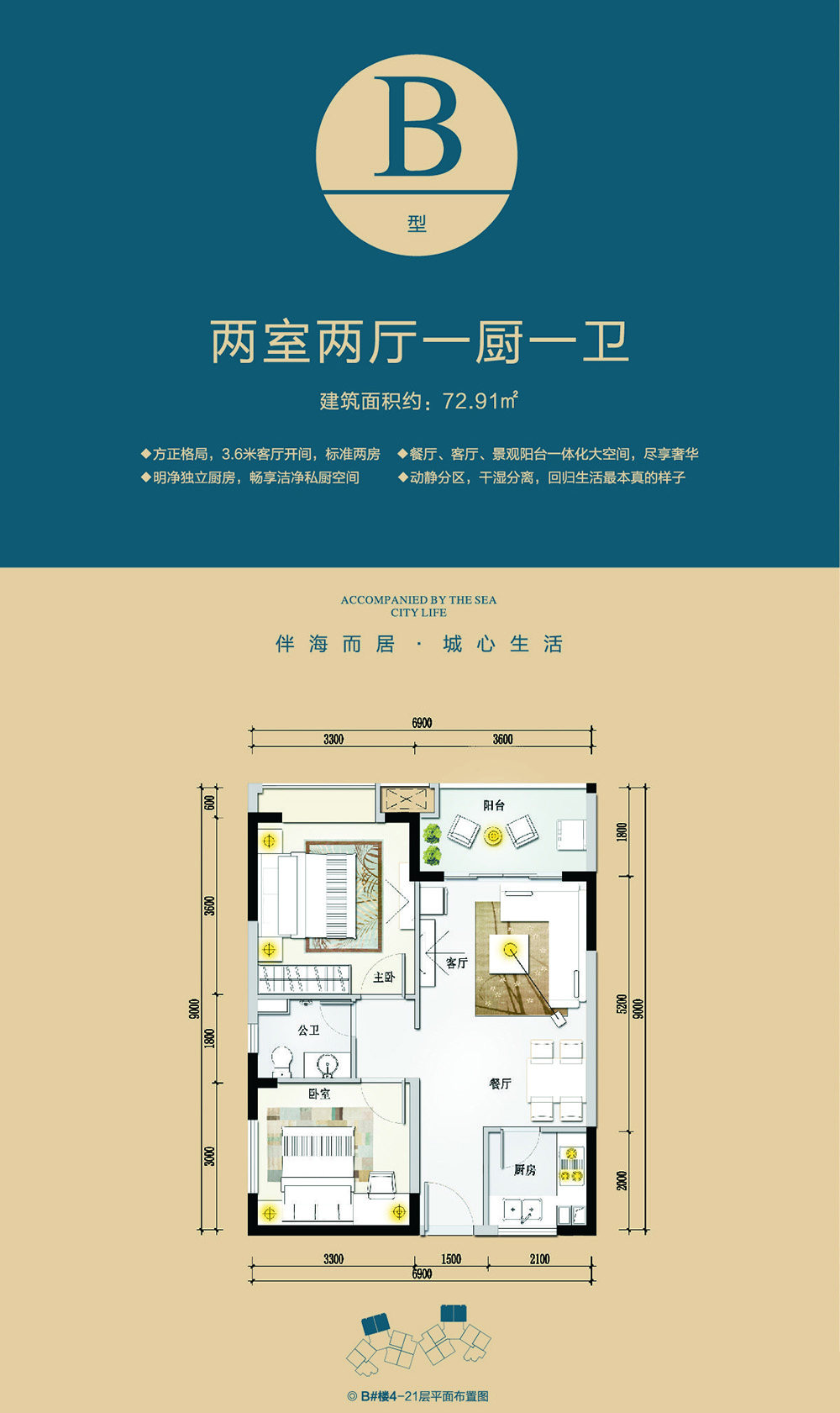 B户型
