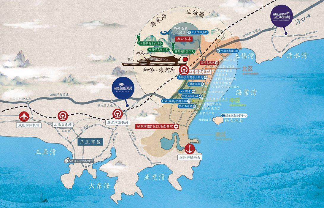 交通图