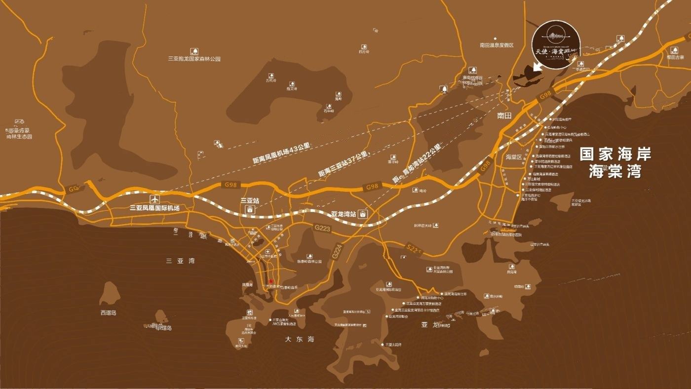 交通图