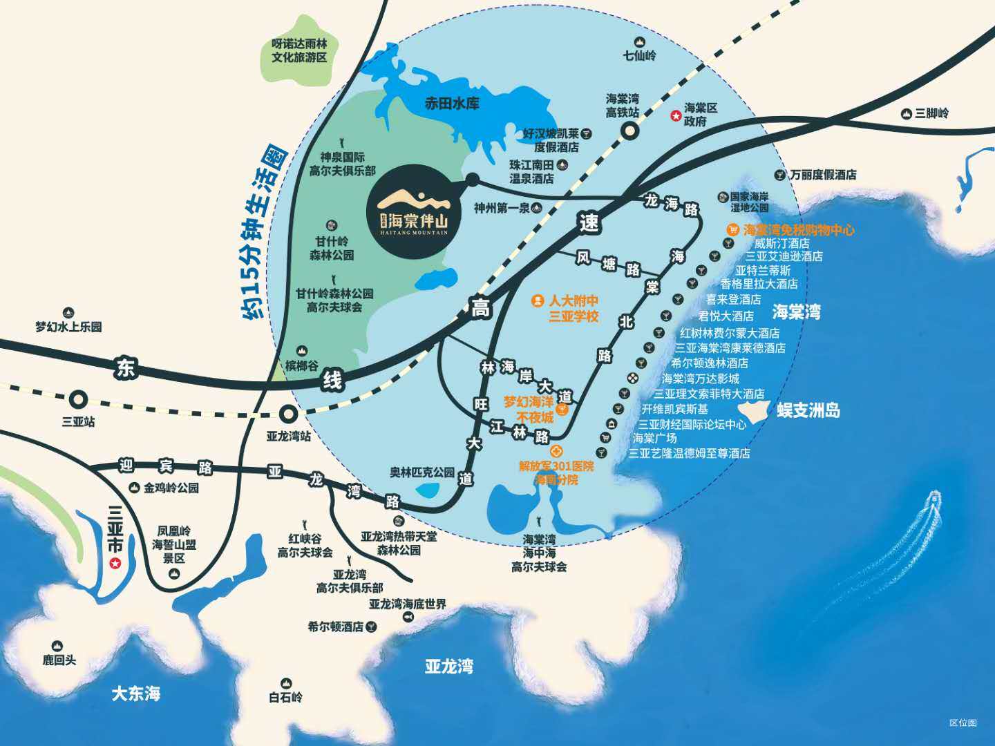 交通图