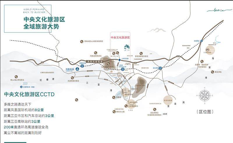 交通图