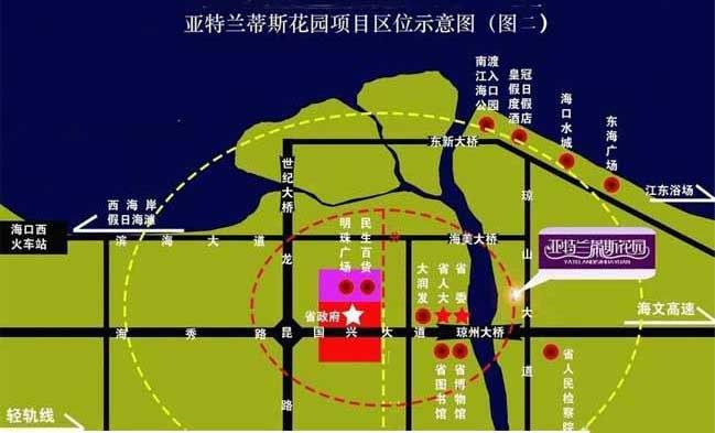 交通图