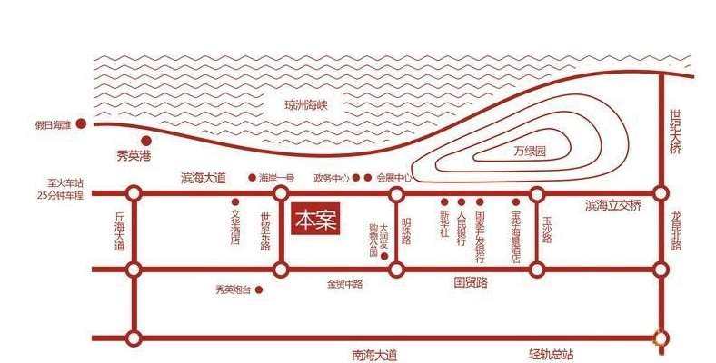 交通图