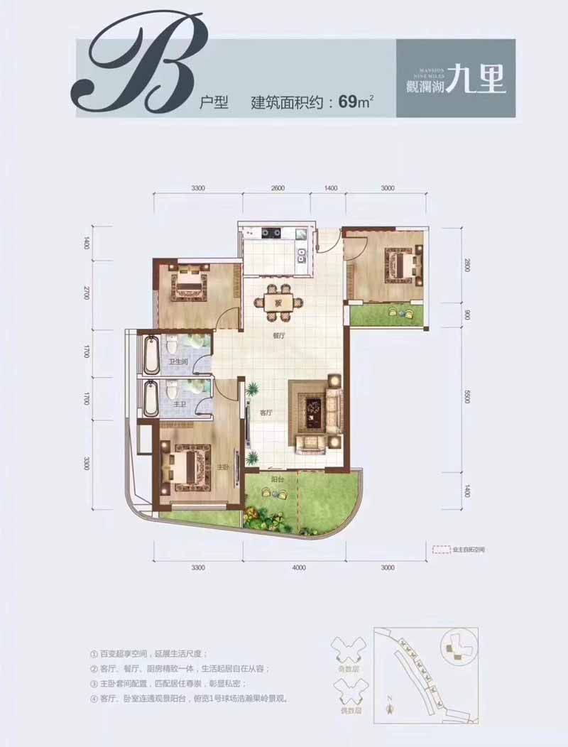 B户型