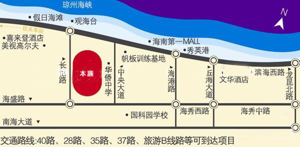 交通图