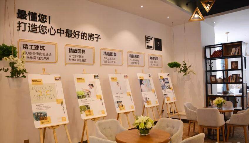 实景图