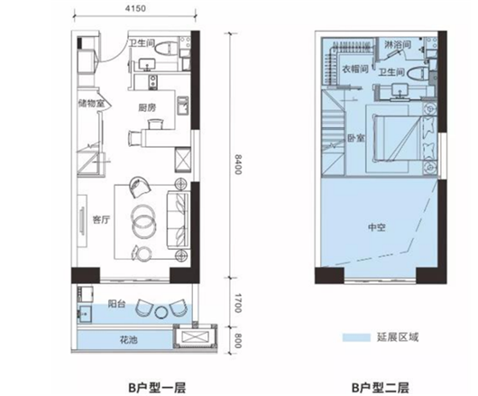 B户型
