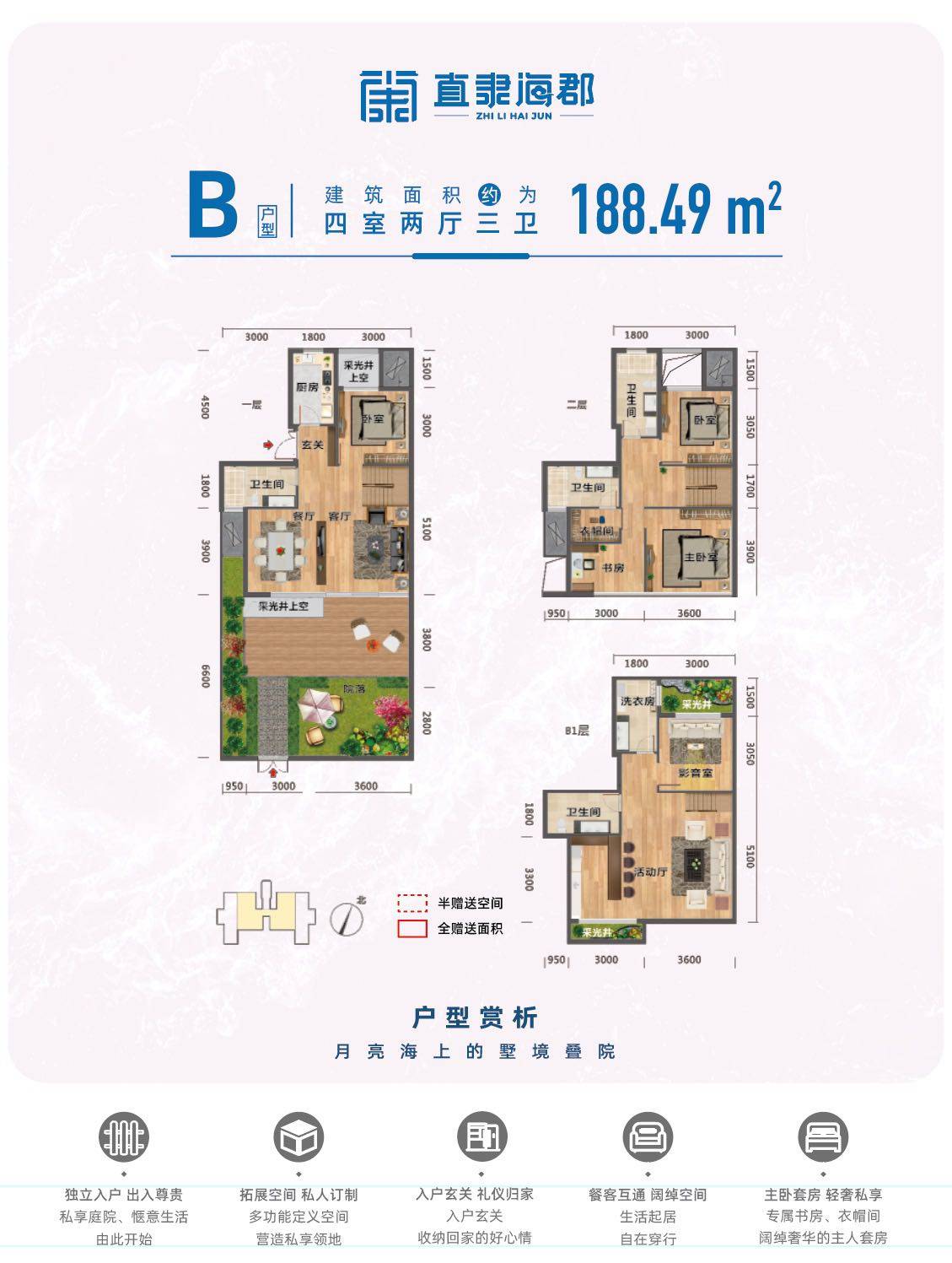 B户型