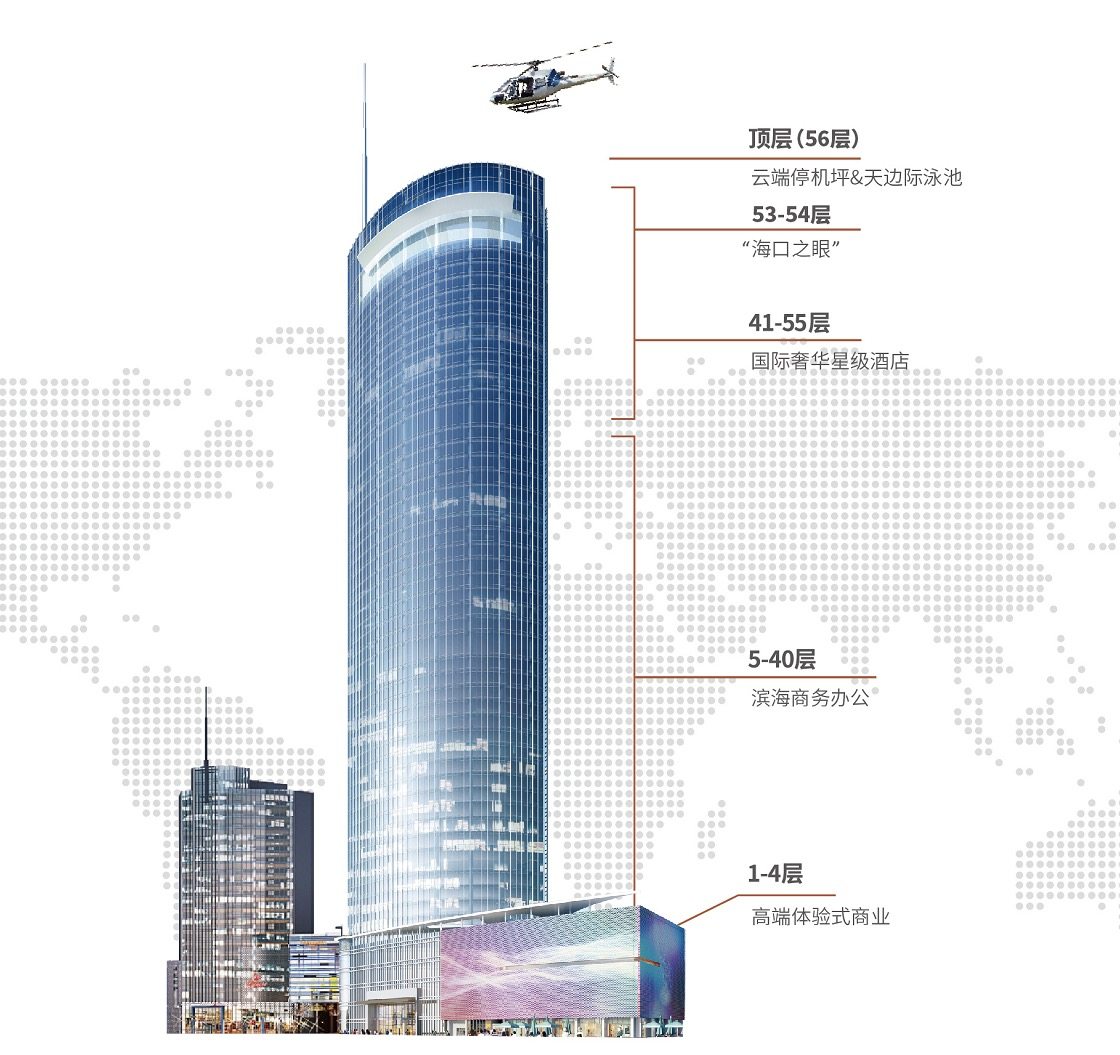 效果图
