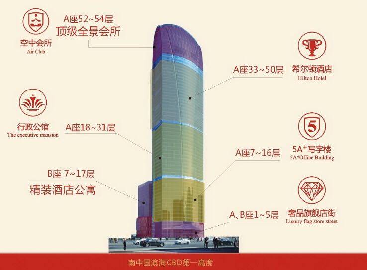 效果图