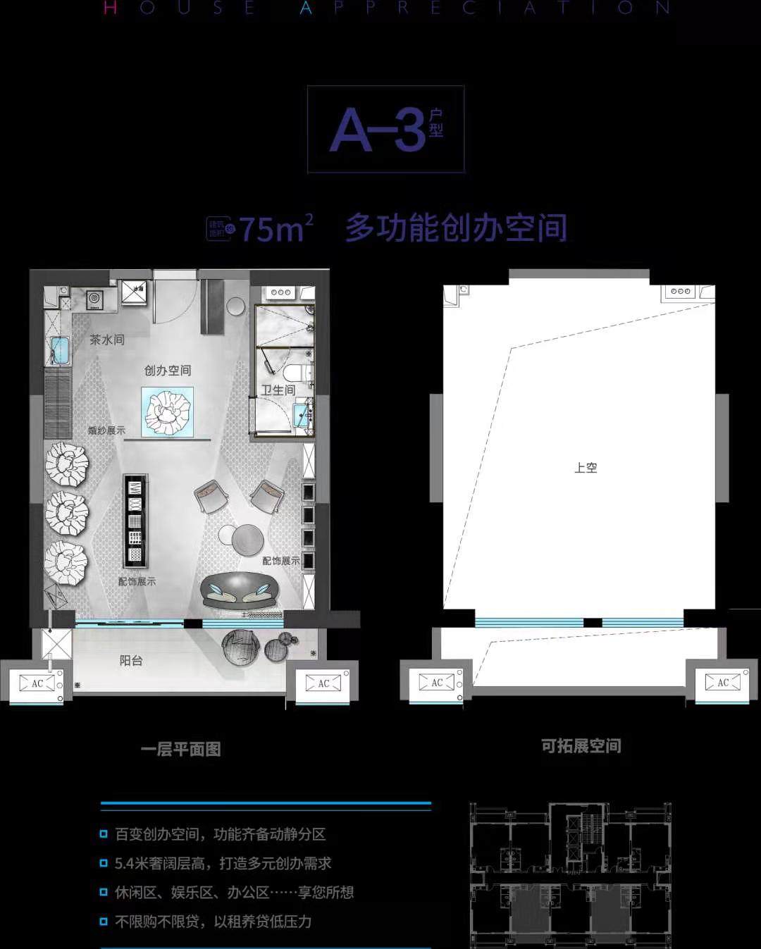 A3户型