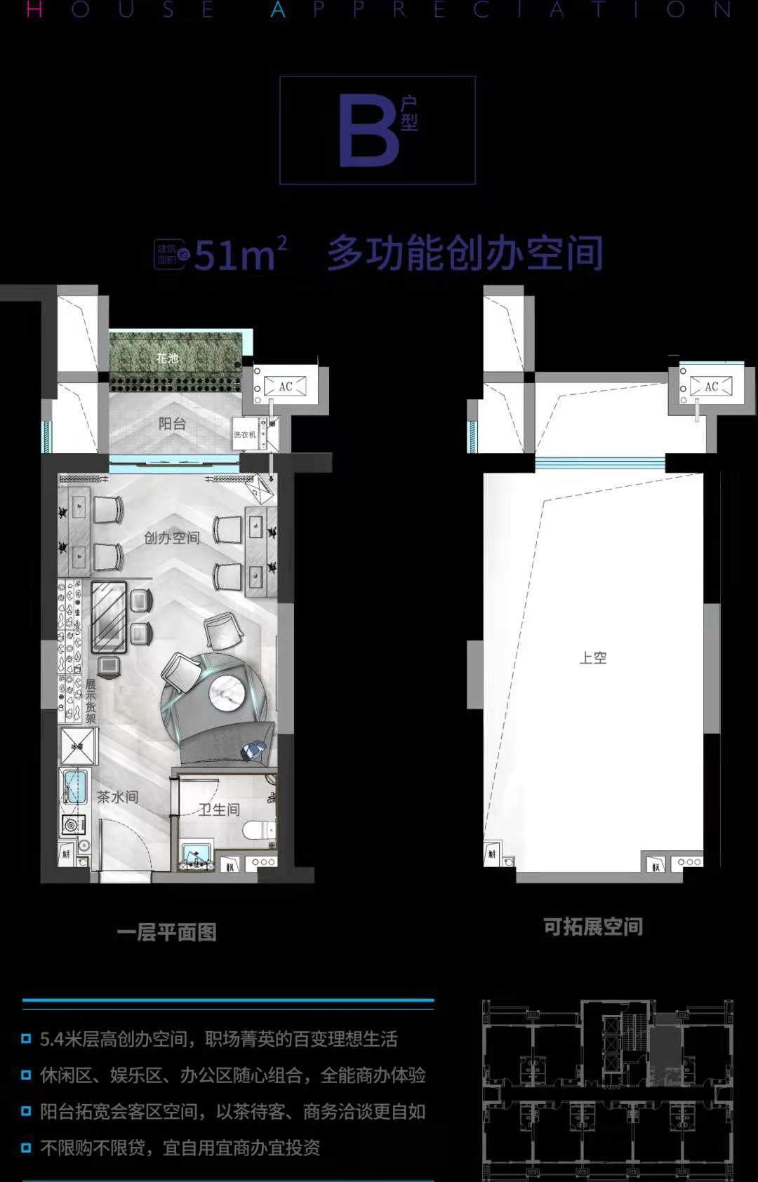 B户型