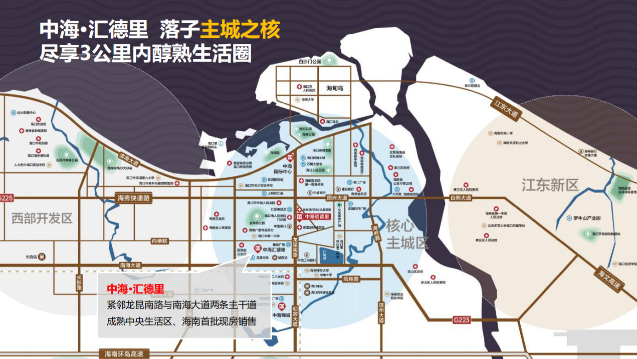 交通图