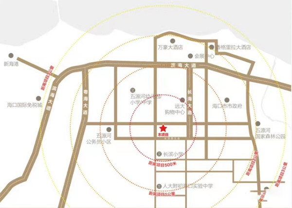 交通图