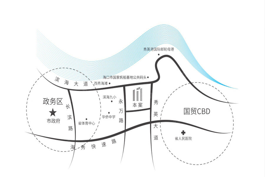 交通图