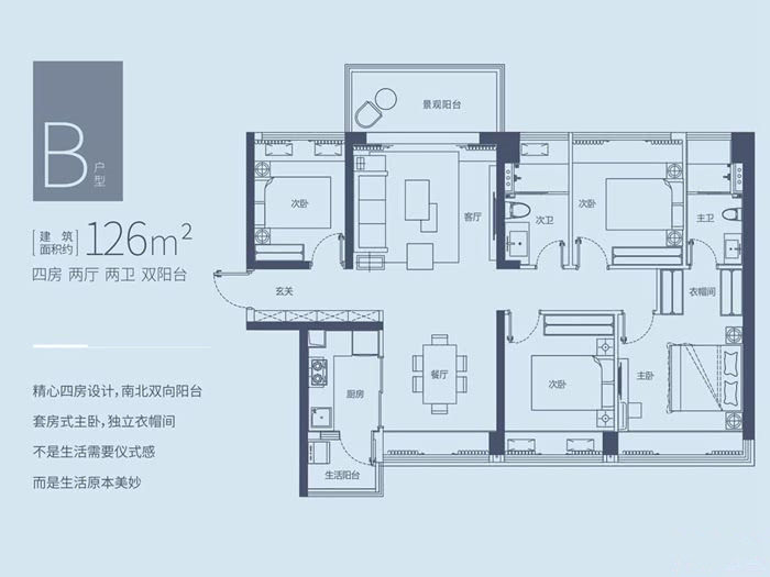 B户型