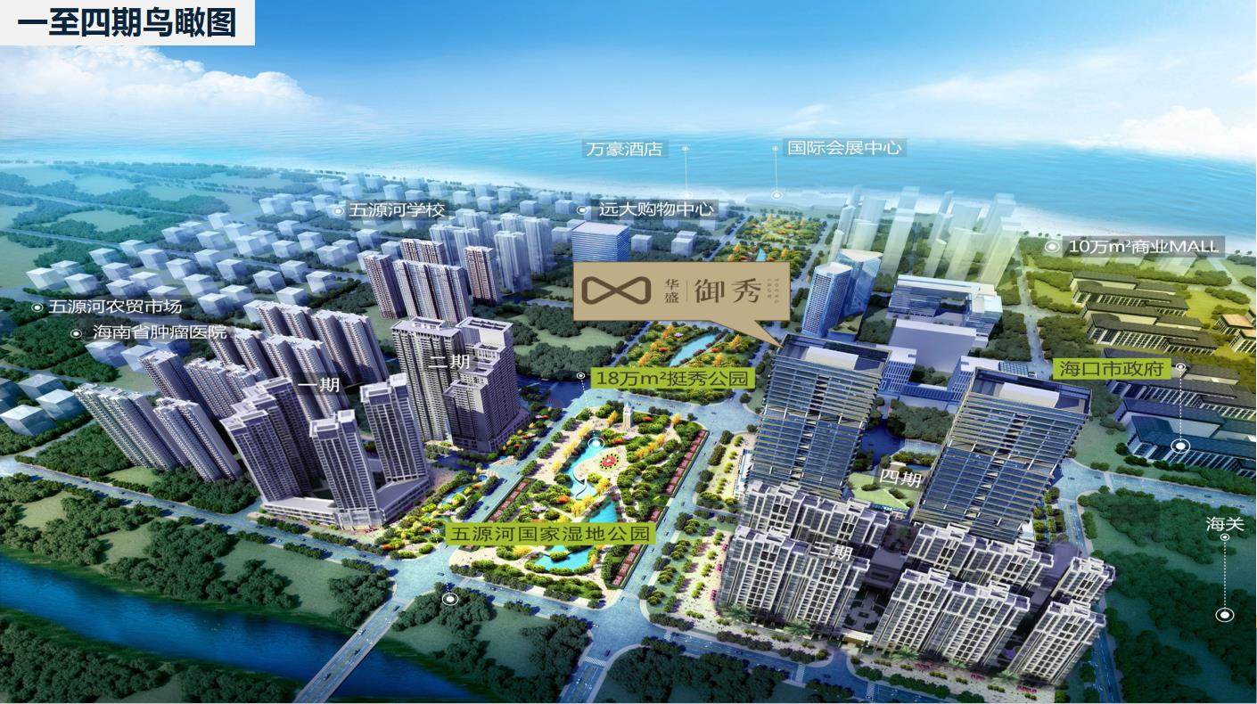 交通图
