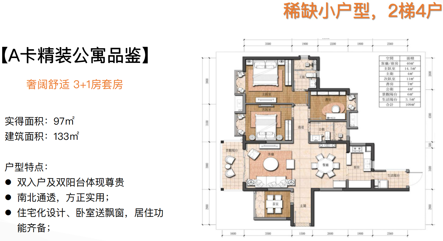 A卡精装公寓