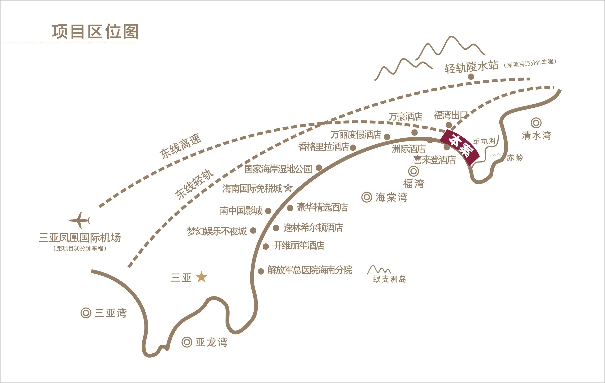 交通图