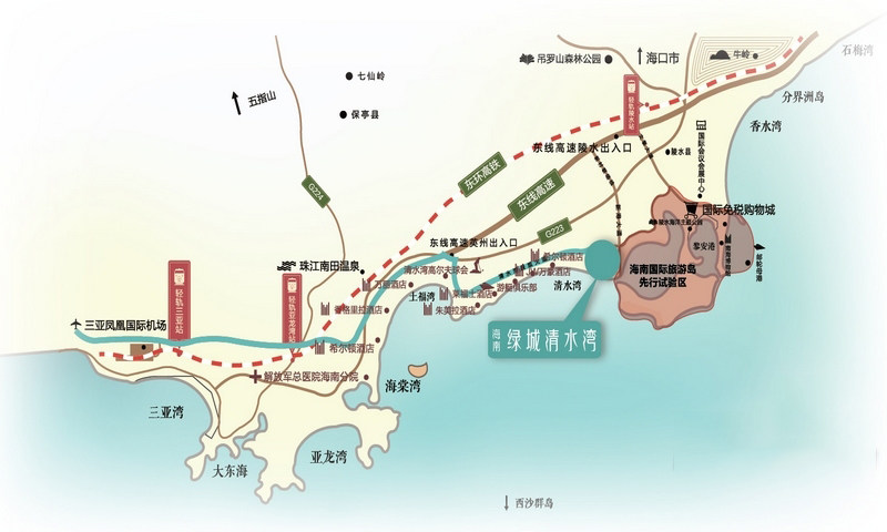 交通图