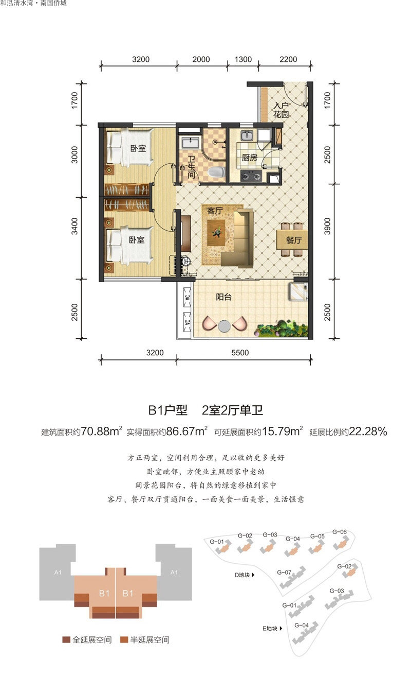 二期B1户型
