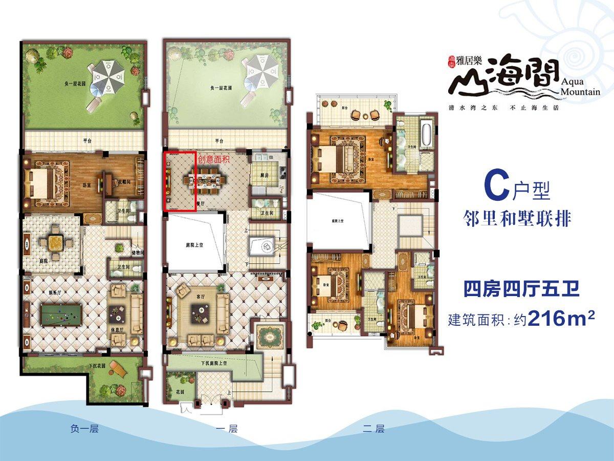C户型