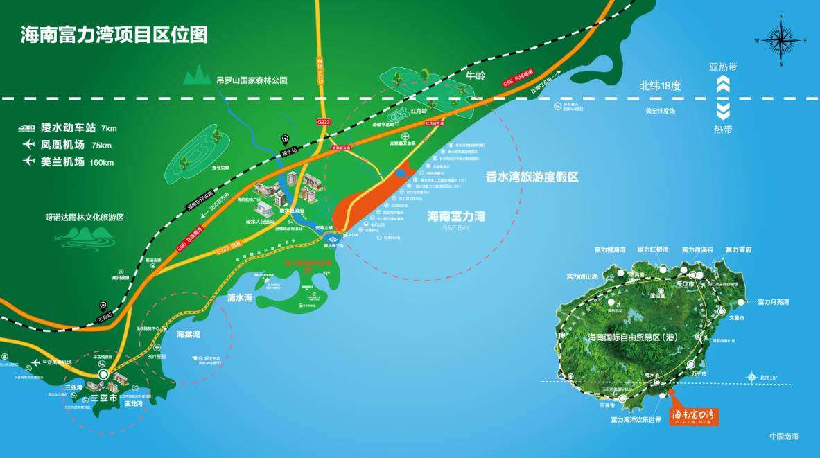 交通图