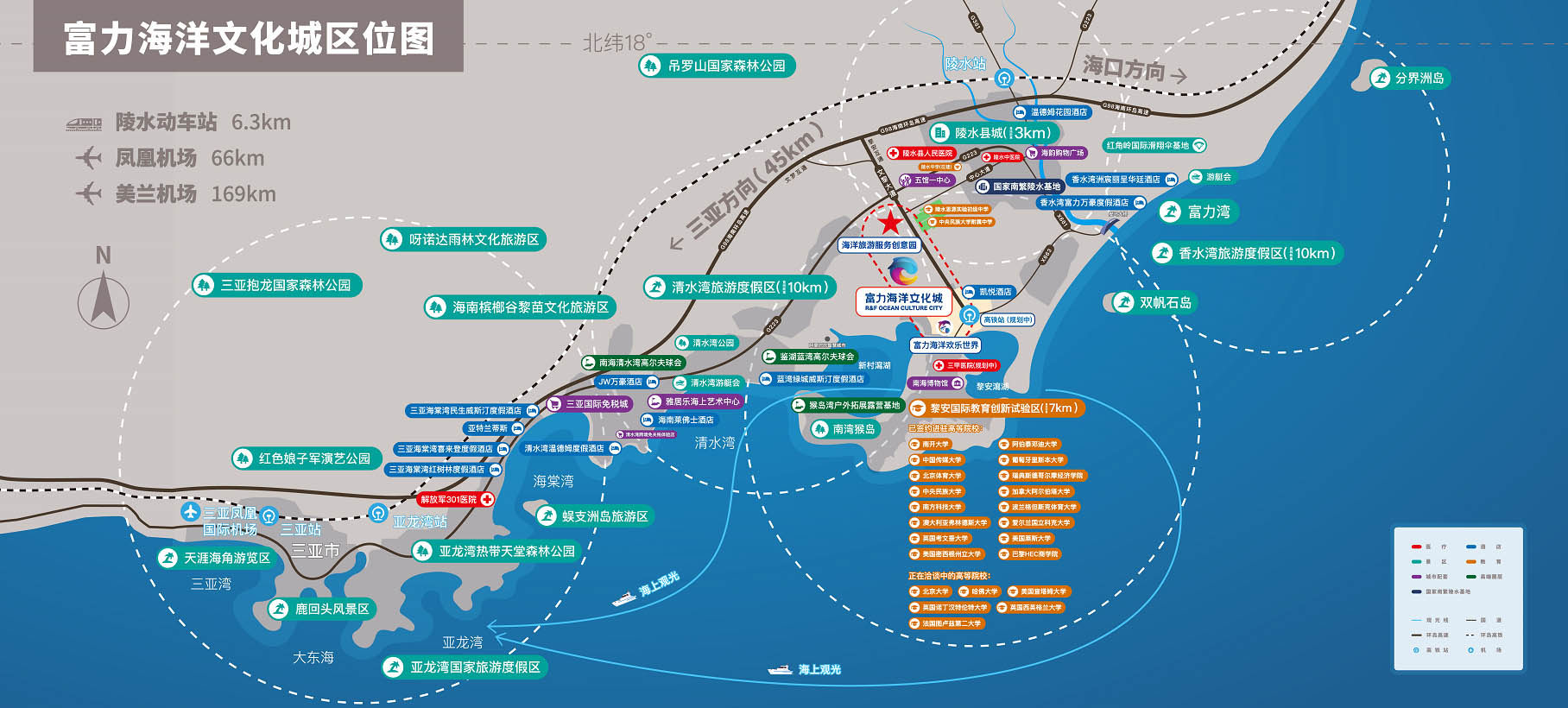 交通图