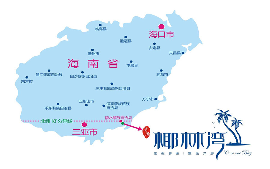 交通图