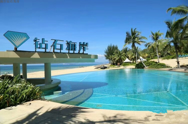实景图