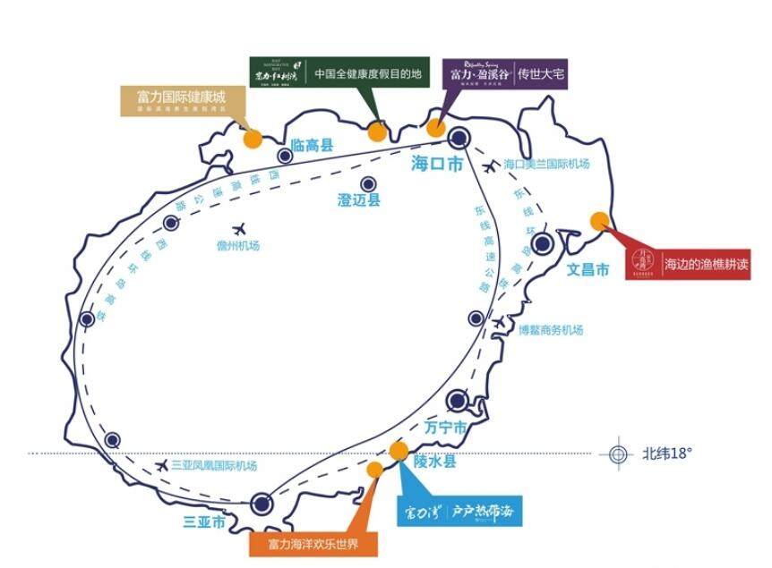 交通图