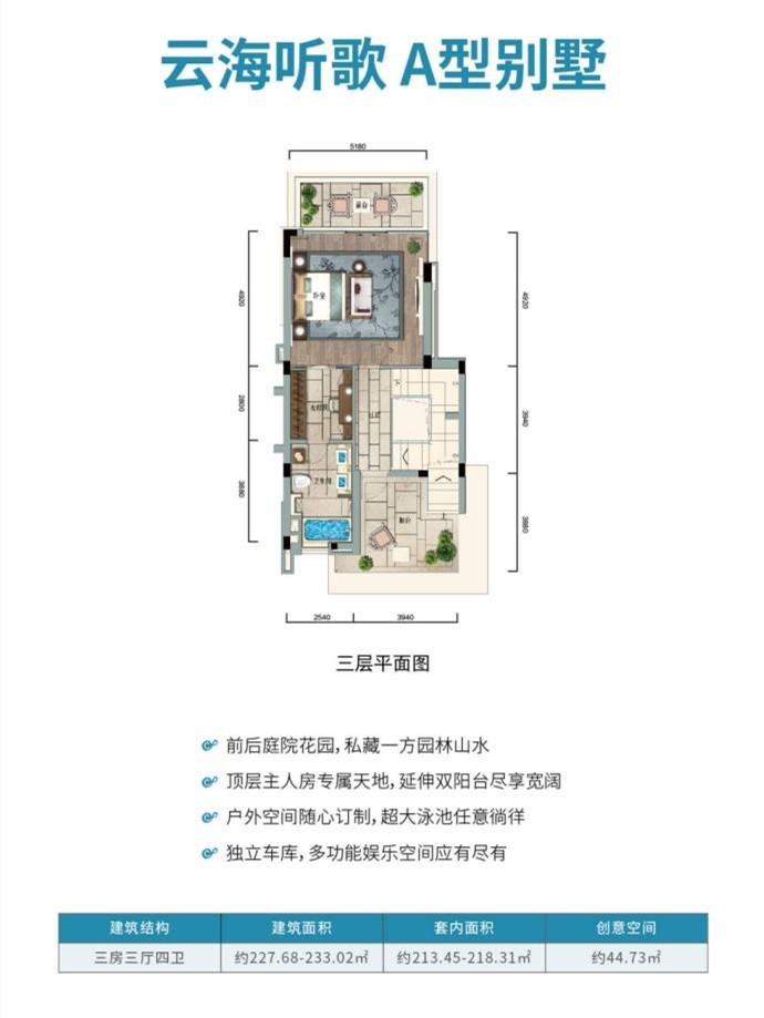 A户型（三层）