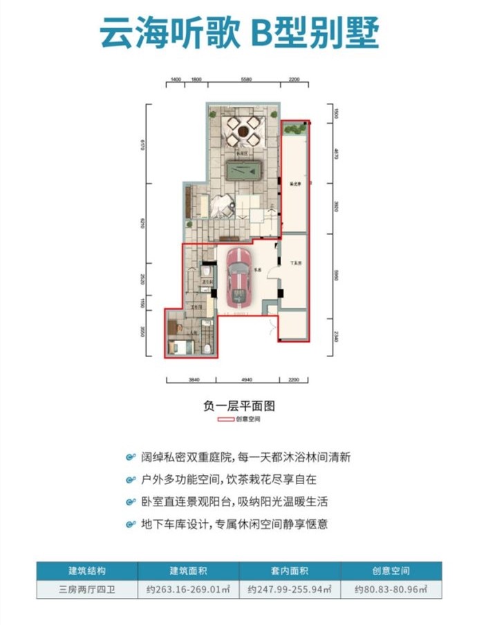 B户型（负一层）