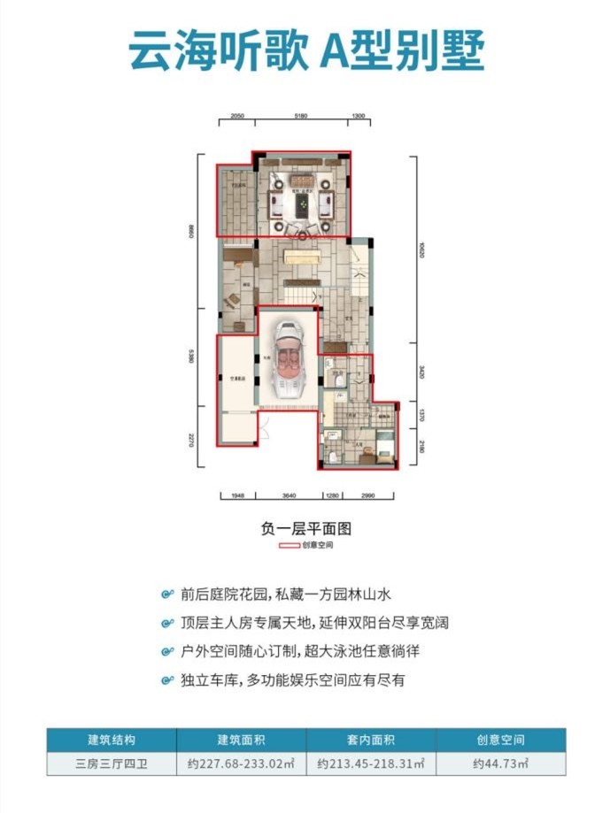 A户型（负一层）