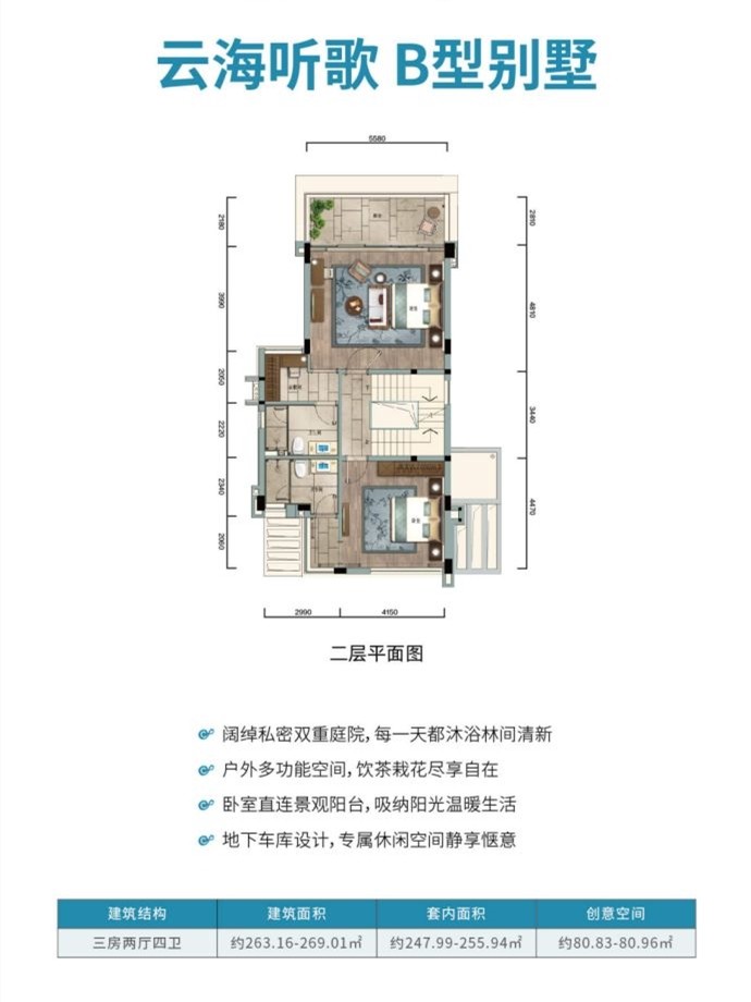 B户型（二层）