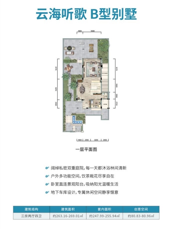 B户型（一层）