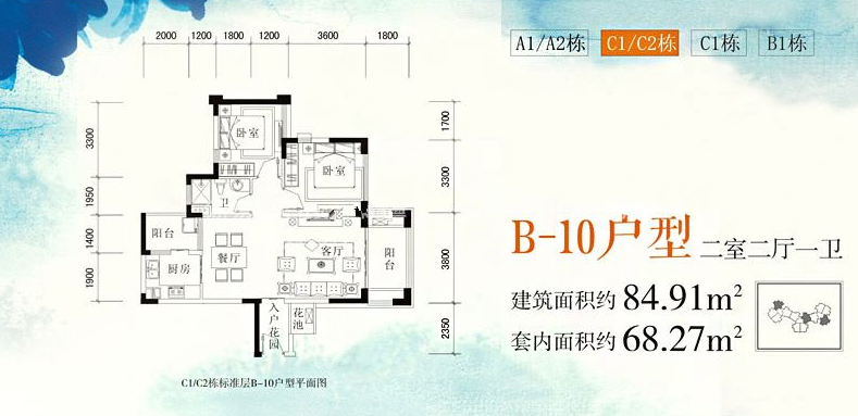 B10(C1C2栋)户型