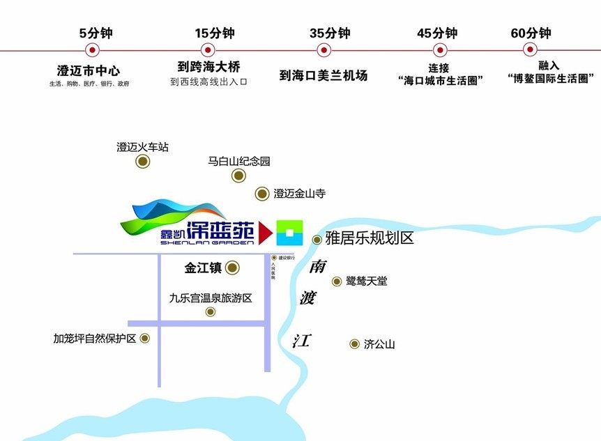 交通图
